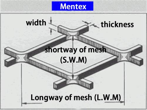Mentex expanded metal dimensions.