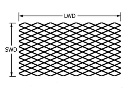 The picture shows standard diamond orientation expanded metal dimensions.